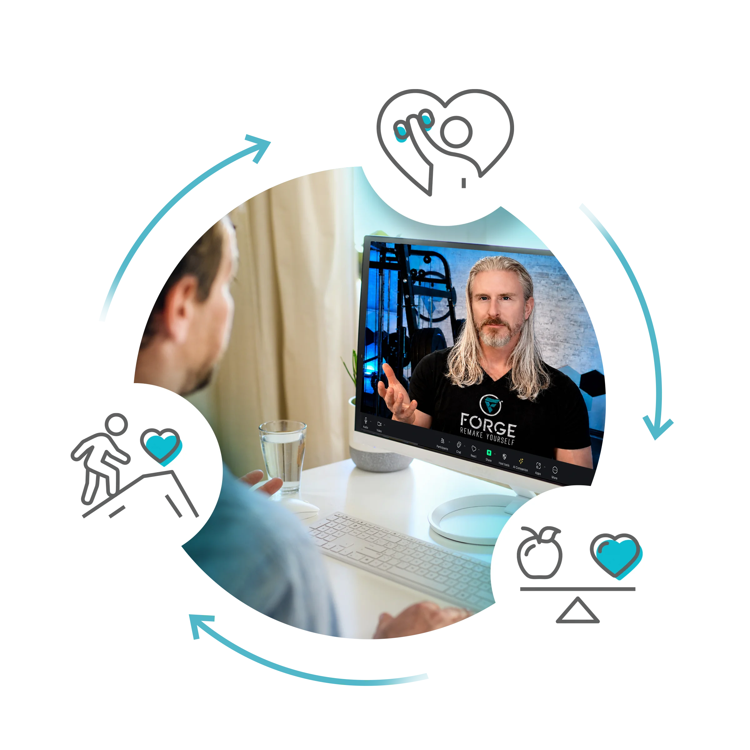 Forge founder Michael S. Parker coaching a client on a video call